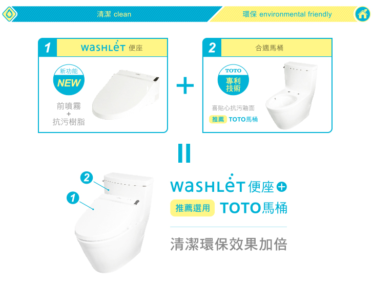 清潔防汙 節能環保 WASHLET-2
